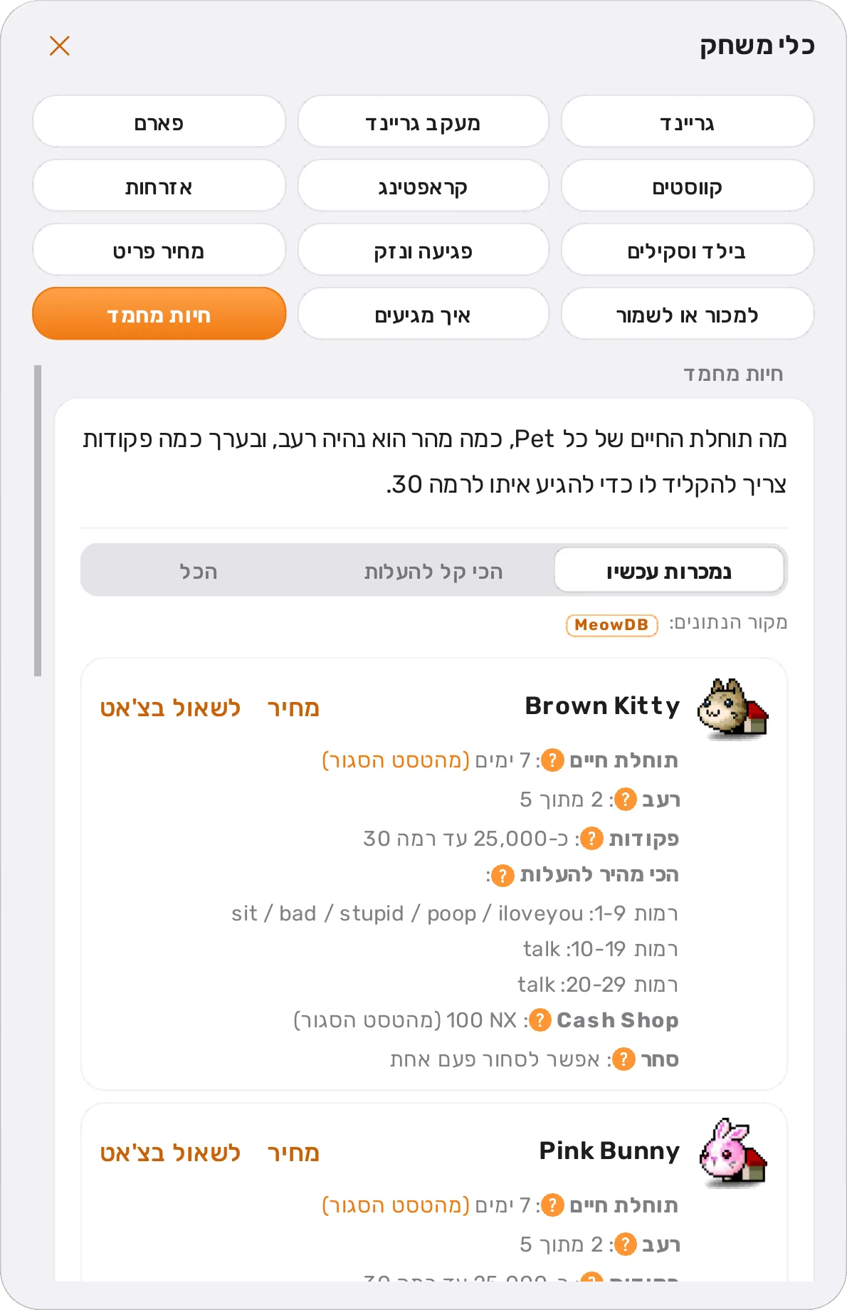 חיות מחמד: תוחלת חיים, רעב, פקודות והסקילים מהקאש שופ